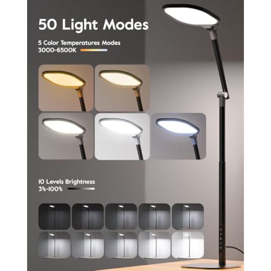 Led Desk Lamps for Home Office - Lighting & Home Decor Studio บทวิจารณ์และราคา