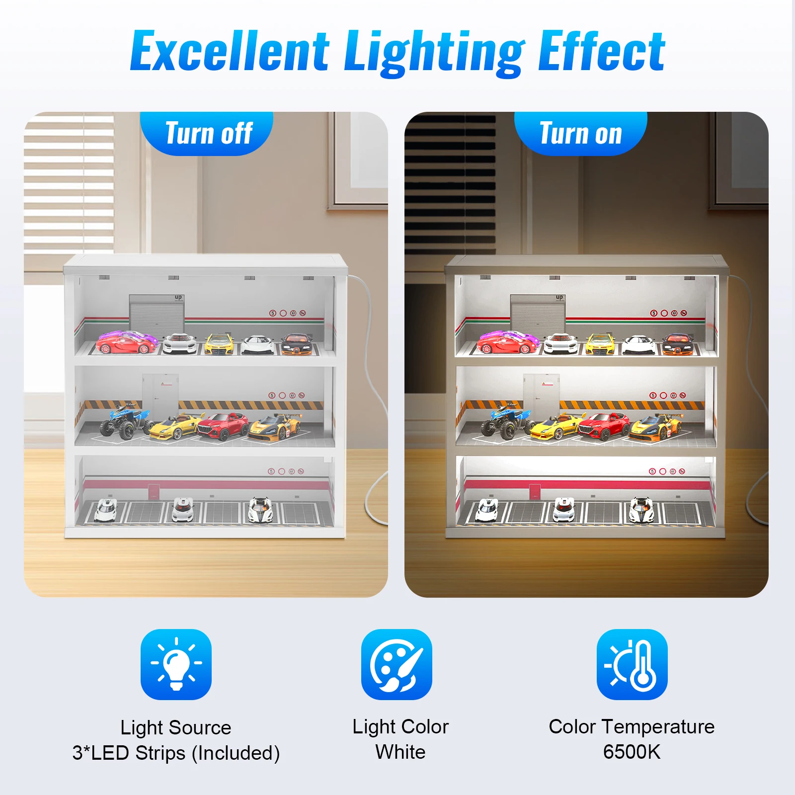 3-Layer Model Car Display Case - Lighting & Home Decor Studio บทวิจารณ์และราคา