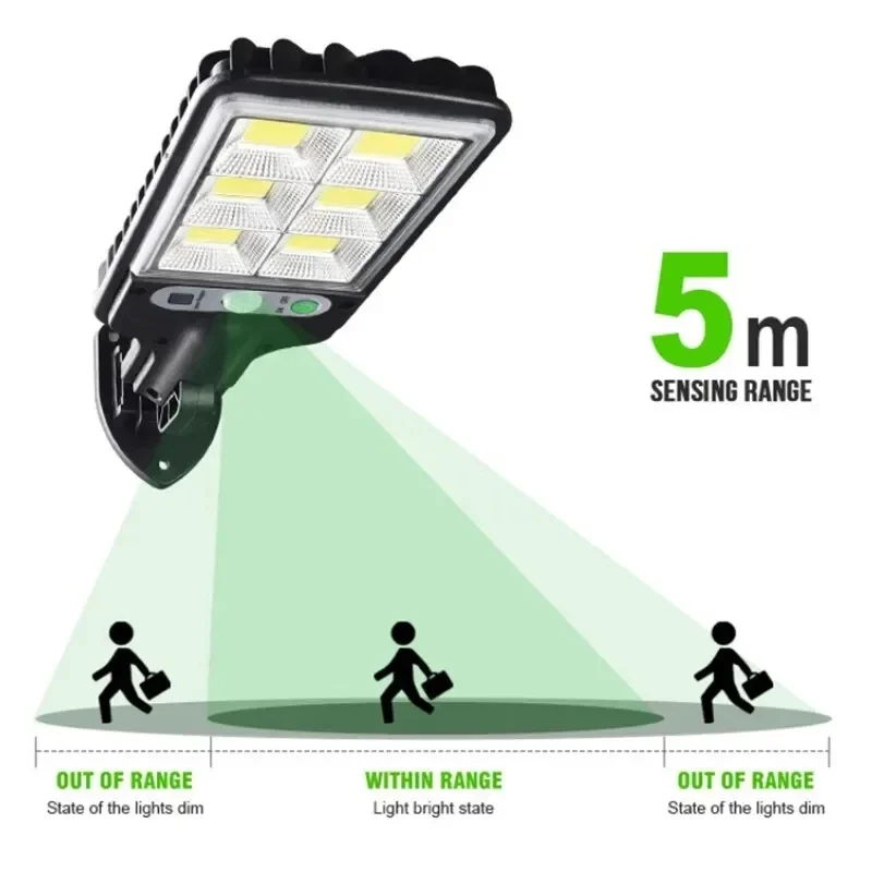 Powerful LED Solar Outdoor Cou - Led Lighting Decor บทวิจารณ์และราคา