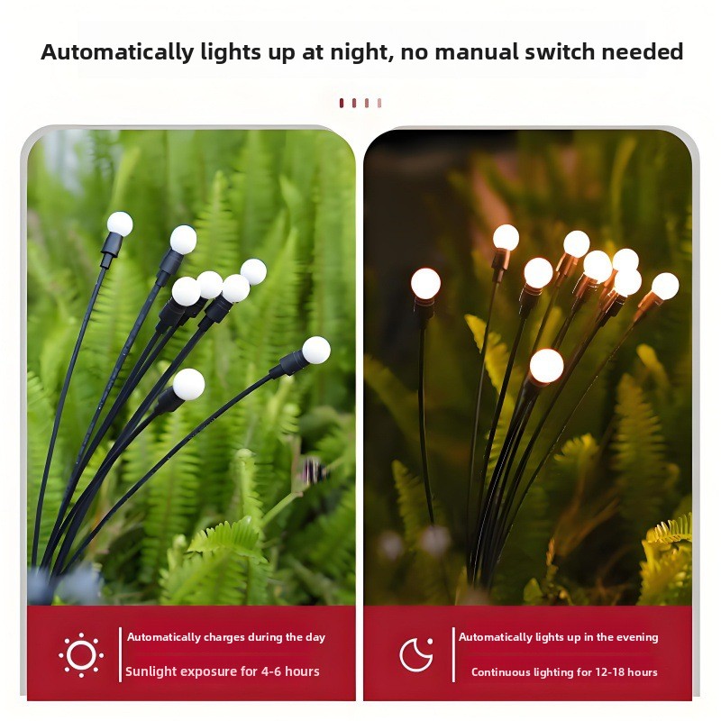Solar Powered Fairy T Garden L - Lighting Bug Decor บทวิจารณ์และราคา