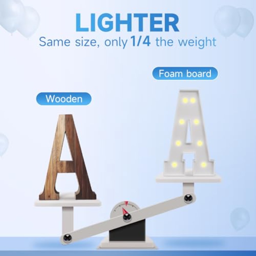 Graduation Decorations 2026, 2 - Light Up Letters Marquee บทวิจารณ์และราคา