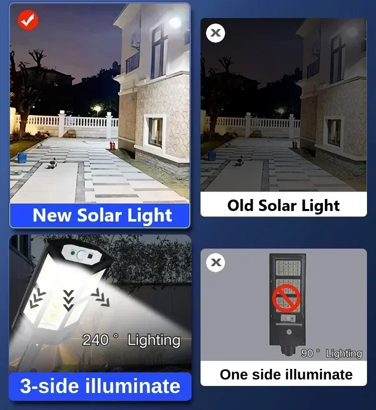 Solar LED Light Super Bright O - Led Lighting Decor บทวิจารณ์และราคา